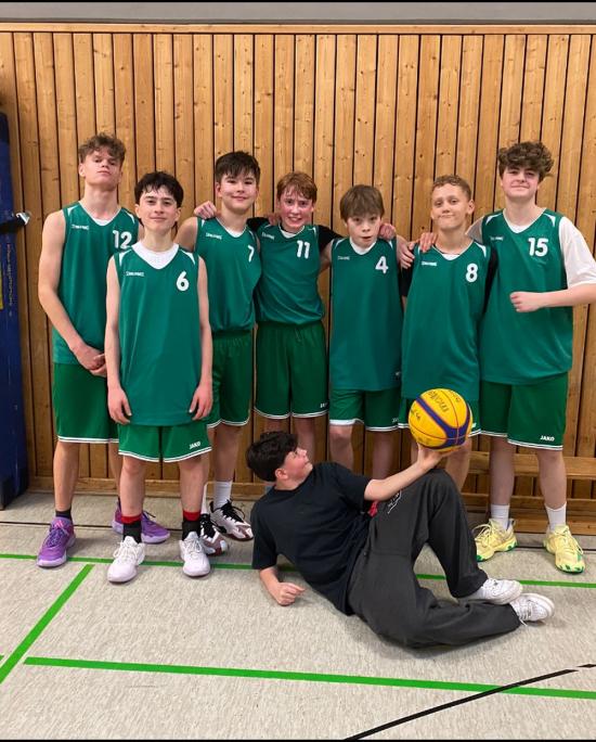 Was soll man bei diesem Team nun anderes sagen als: ALLES ist möglich!